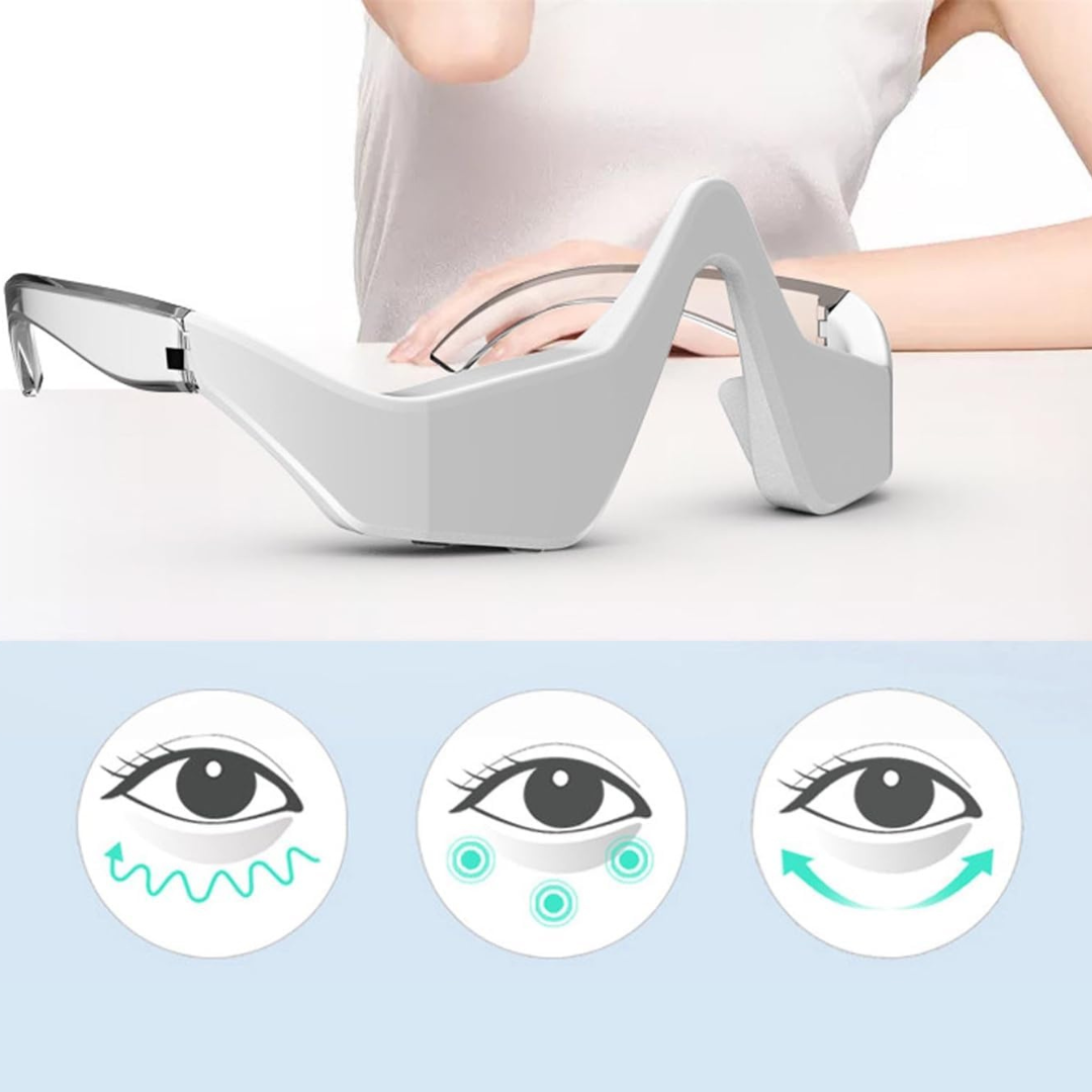 EyeCare - Das beliebteste Beautytool