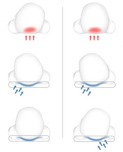 Smipy™ Babynest Deluxe